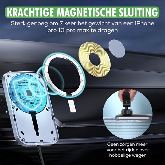 Travelhawk Magsafe Telefoonhouder Auto - Geschikt voor iPhone 11/12/13/14/15 - Draadloze oplader - Telefoonhouders Auto - Magsafe Autohouder -Magnetisch - Dashboard - Zwart