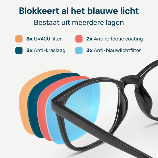 Alyze Blauw Licht Bril - Computer beeldscherm - Zonder sterkte met filter - Blue light glasses