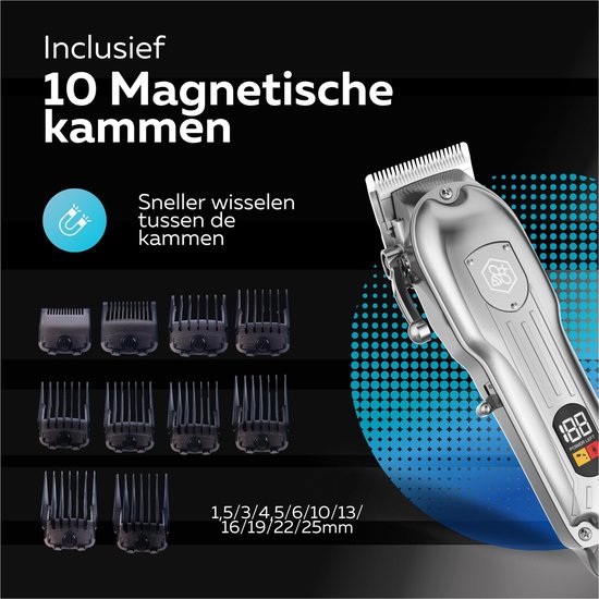 Beeperfect - Professionele Draadloze Tondeuse Mannen - Inclusief Neustrimmer