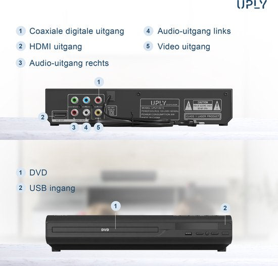 UPLY DVD Speler met HDMI - Full HD - Regiovrij - Inclusief HDMI en Afstandsbediening - DVD en CD Speler - USB