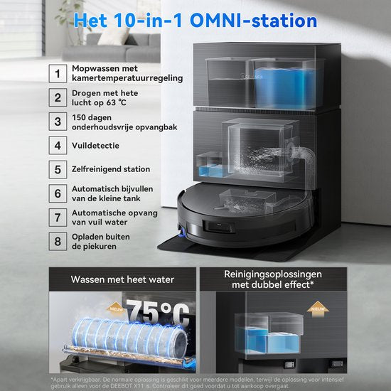 ECOVACS DEEBOT X11 PRO OMNI Robotstofzuiger – 19.500 Pa – PowerBoost snelladen–OZMO roller dweil –ZeroTangle 3.0 anti-haarwikkel –AI vlekdetectie 2.0 – OMNI 2.0 station Zelfreinigend – TruePass 4WD klim– voor harde vloeren en tapijt-Zwart