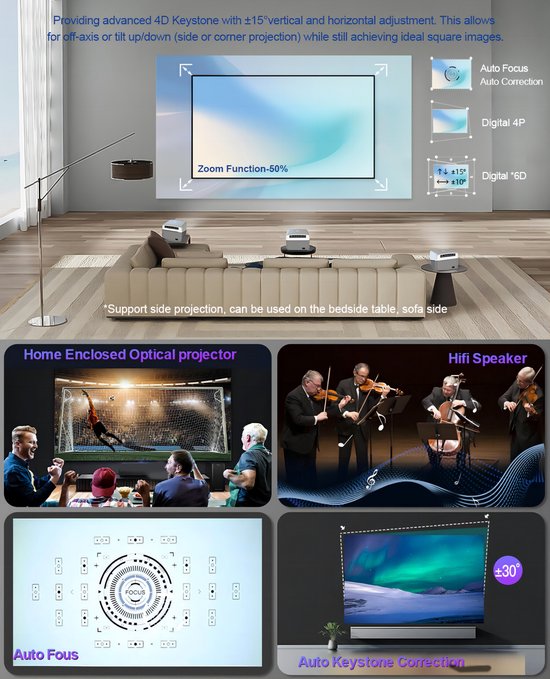 Fuegobird A6 Beamer - 1080P Full HD - Smart Home Projector - Ondersteuning 4K - Android TV 9.0 - 450 ANSI - Streamen met IOS & Android - Autofocus en 4D keystone - 2GB RAM+32GB ROM - WiFi6 - 2.4G/5G WiFi - BT5.0 - Netflix/Prime Video/Youtube - Grijs