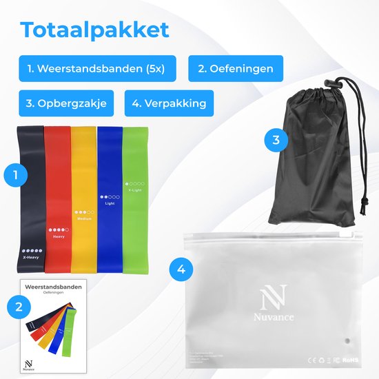 Nuvance - Weerstandsbanden Set Incl. Draagtas - 5 Delige Set - Resistance Band - Fitness Elastiek - Incl. eBook - Diverse Kleuren