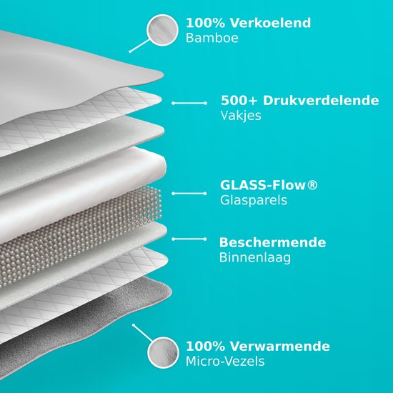 CozySense® Verzwaringsdeken 11 kg - 2-persoons - Weighted Blanket - Zwaartedeken met GLASS-Flow® Drukverdeling - Inclusief Wasbare Hoes - 200x200 cm - Grijs