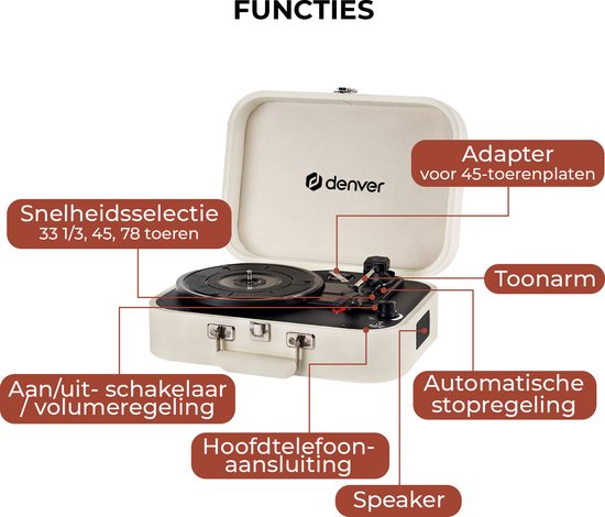Denver Platenspeler - Ingebouwde Speakers en Versterker - Incl. PC Software - Auto-stop - Retro - VPL130