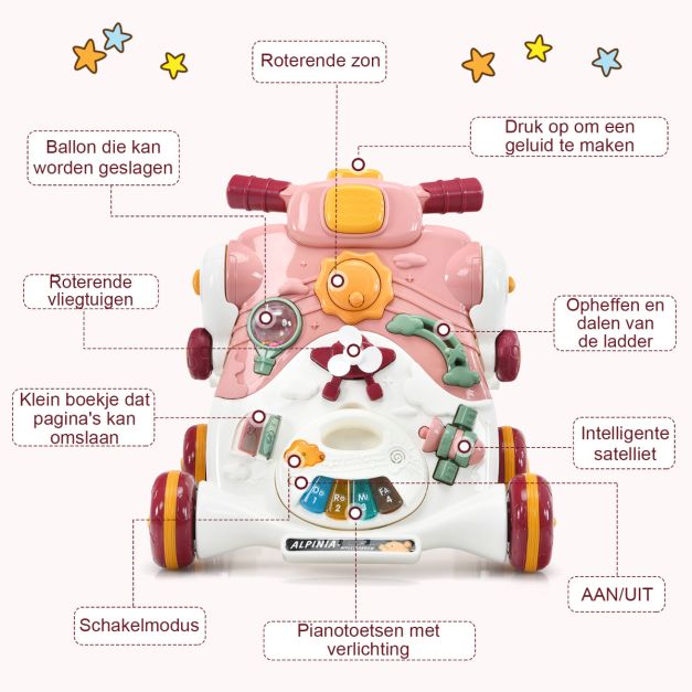 Coast - Babyloopstoel - 46 x 46 x 46 cm - Roze