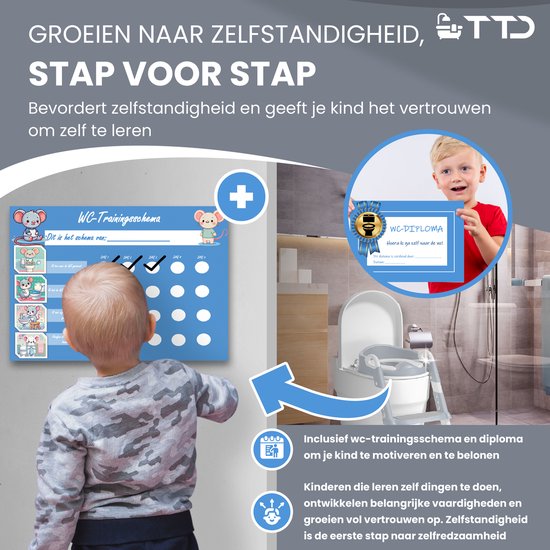 TTD® Potje Peuter - WC Verkleiner met Trapje - Toiletverkleiner - Toilettrainer met Opstapje - In Hoogte Verstelbaar en Opvouwbaar - 2 tot 8 jaar - Met Beloningssysteem en Diploma