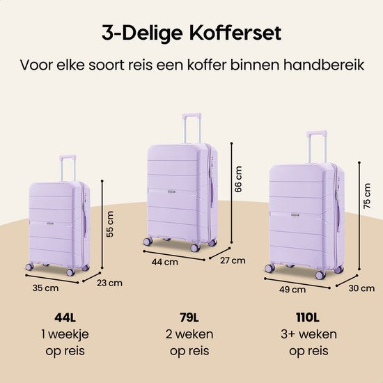 SC Urban Adventurer - Handbagage Koffer - Cijferslot - 44L - Spinner wielen - Reiskoffer met Kofferslot - Lichtgewicht Trolley - Paars