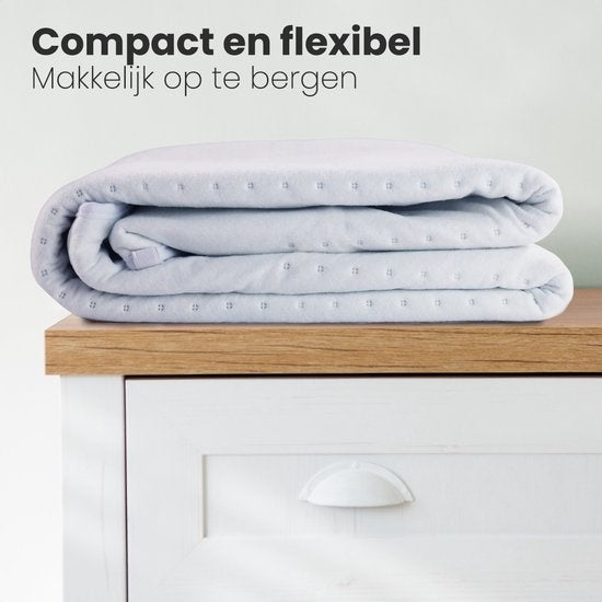 Auronic Elektrische Onderdeken - 2 Persoons - 160x140cm - met Hoekelastieken en 2 Controllers - Wit