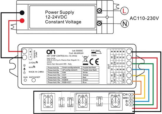 HeySmart WiFi LED strip controller, enkele kleur, RGB, RGBW, CCT, voor 12 24 V LED strips, app bediening, spraakbesturing Alexa, Google Home, RF afstandsbediening, timers, geheugenfunctie 4 zones