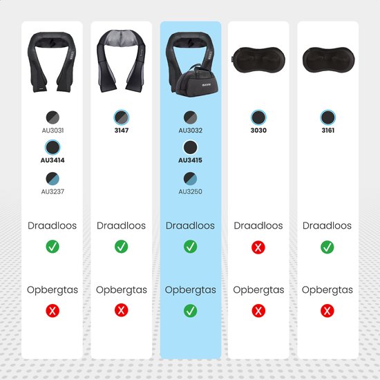 Auronic Shiatsu Massagekussen - Elektrisch - Draadloos - Massage Apparaten - Nek en Schouder - Infrarood - Inclusief Draagtas - Zwart