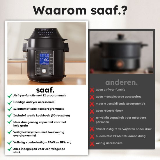 Multicooker met Airfryer - 15-Delige Set - 6L - 24 Automatische Programma's - Slowcooker, Rijstkoker, Stomer, Snelkookpan - Grijs - van Saaf