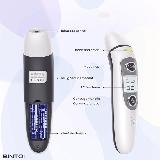 Bintoi® Thermometer voorhoofd - Temperatuurmeter - Koortsthermometer voor volwassenen en baby's - Infrarood thermometer lichaam - Digitale voorhoofd thermometer