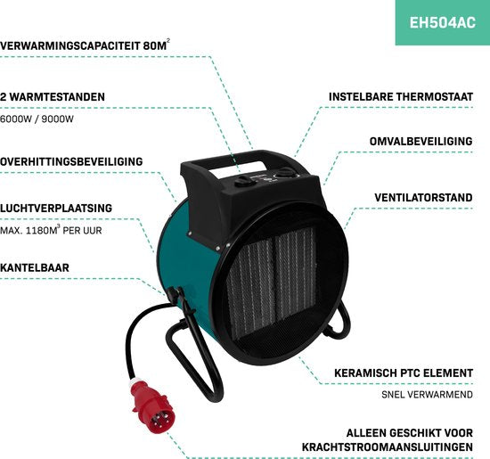 VONROC Elektrische kachel - ventilatorkachel - werkplaatskachel - krachtstroom 400V - 6000W/9000W - keramisch - thermostaat - voor ruimtes tot 80m2