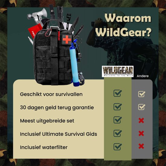 WILDGEAR® Survival Kit XL - 35-delig - Outdoor - 13x15.50x21 cm