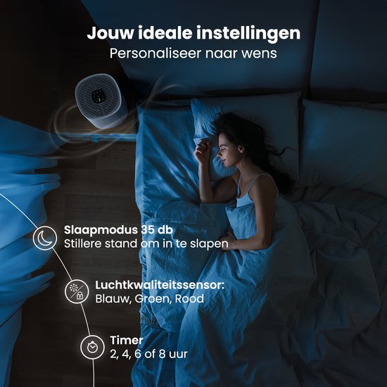 Auronic Luchtreiniger Fresh - Met HEPA 13-filter - 225 m³/u - 45 m² - Koolstoffilter - 3 Standen - Air Purifier - Wit