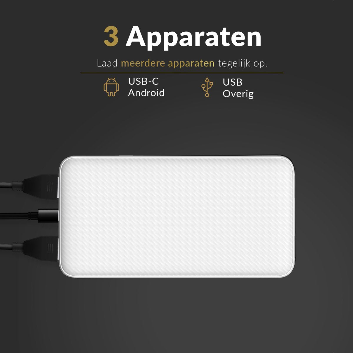 Surge Powerbank 20.000 mAh Wit – Quick Charge 4.0 & PD – Snelladen tot 3 Apparaten Tegelijk