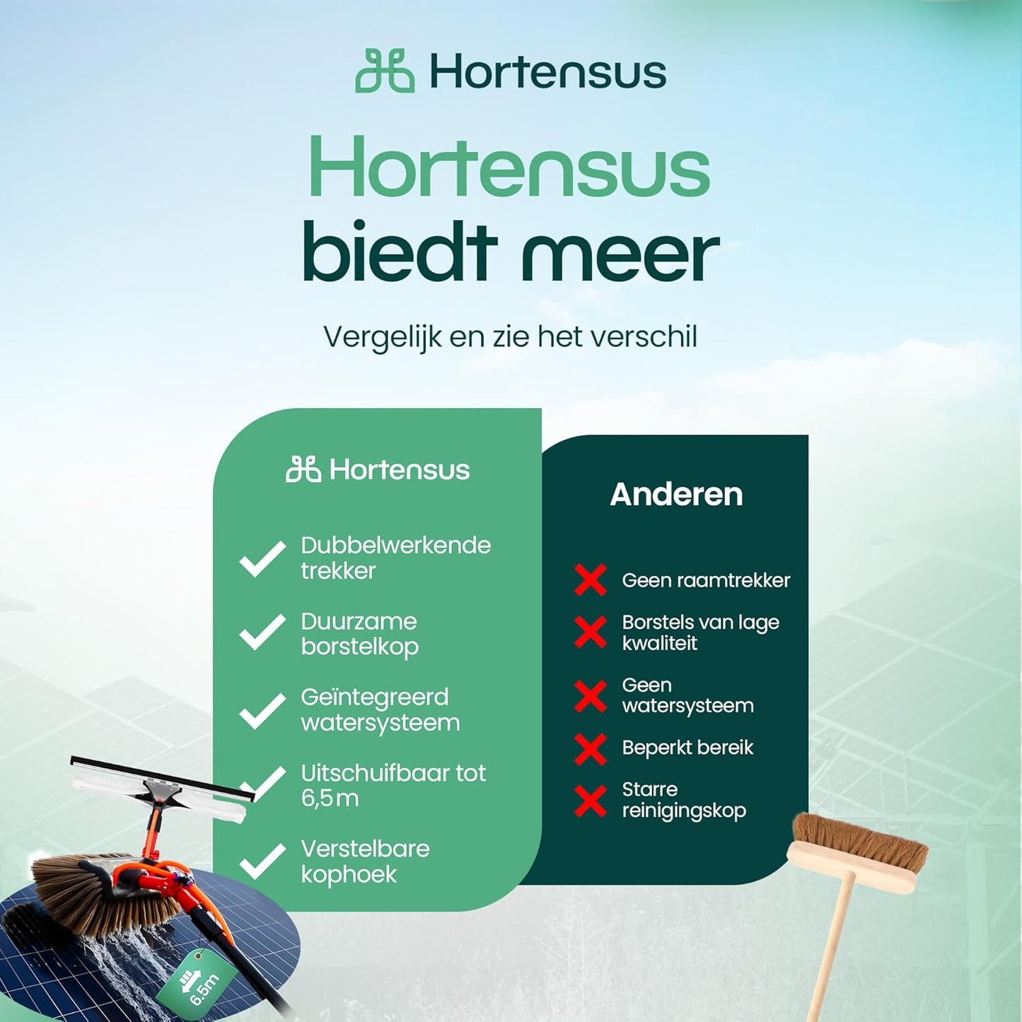 Hortensus Telescopische Wasborstel - Met Wateraansluiting & Zeepdispenser - 6.5M Lang