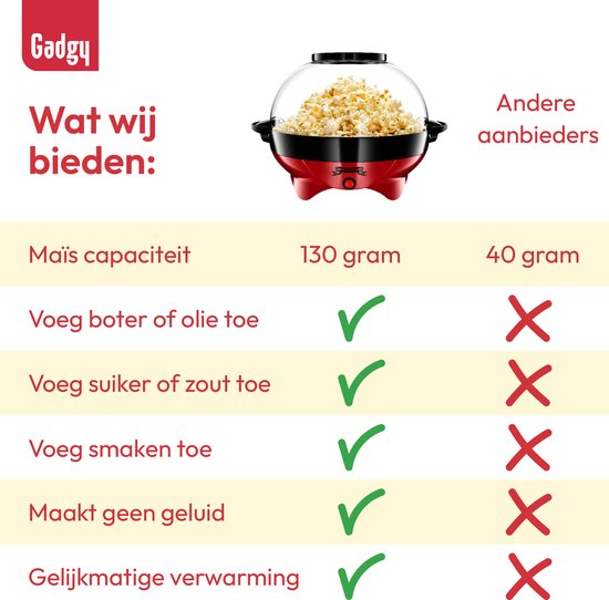 Gadgy Popcornmachine met anti-aanbaklaag - 800 W - 5 L - Rood