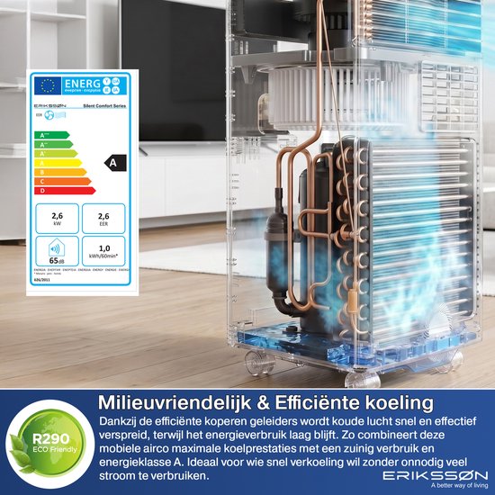 Erikssøn Mobiele Airco - 10.000 BTU - Incl. Raamafdichtingskit - Tot 30m² - 4-in-1 - Airconditioning - Ventilator - Ontvochtiger - Zwart
