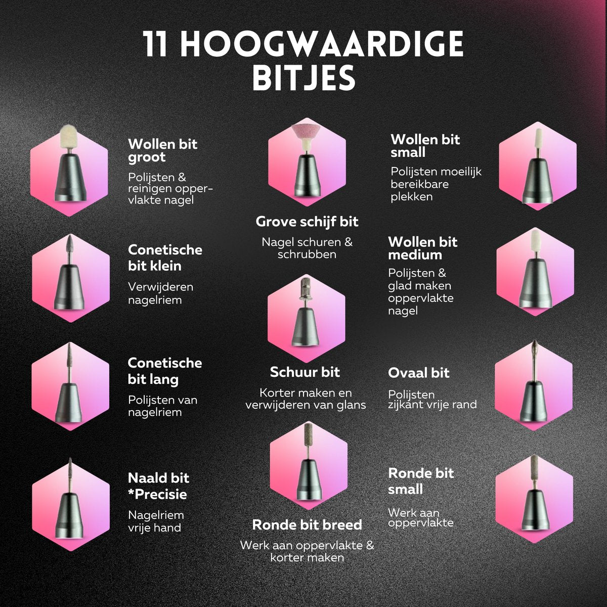 Beeperfect® Elektrische Nagelvijl Ultimate Edition – Draadloze Nagelfrees 45.000 RPM – Manicure & Pedicure Set met 11 Bitjes, 100 Schuurrolletjes & Voetpedaal – Voor Gelnagels, BIAB & Acryl