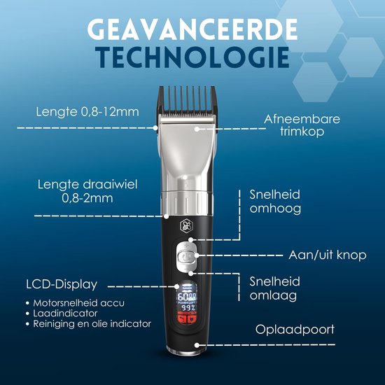 Beeperfect® Tondeuse Mannen - Haartrimmer - Tondeuse Mannen Hoofdhaar - Trimmer voor Hoofd & Baard - Haar tondeuse - Trimmer