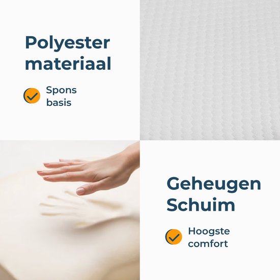 Wigkussen Orthopedisch - Betere slaaphouding en extra ondersteuning - Rugkussen voor in bed - Matraswig - Voor Baby & Volwassenen - Alyze