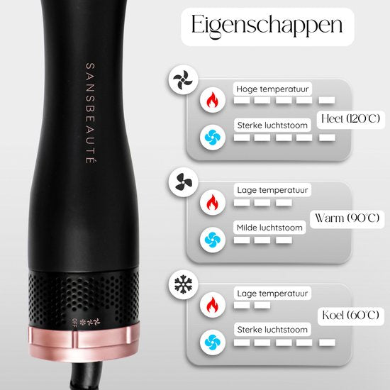 Sansbeauté® 4-in-1 Fohnborstel met Diffuser - Multistyler - Airstyler - Haarborstel - Krulborstel - Haarborstel - Stijlborstel - Warmteborstel - Volume en Krullen