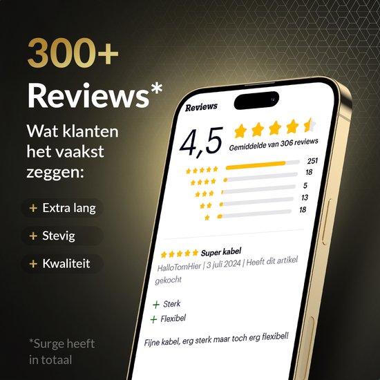 Surge USB C naar USB C kabel - 100W - 2 Meter Oplaadkabel - Snellader met 15% Kevlar - Geschikt voor o.a. Samsung / MacBook / iPhone 15 en 16 / iPad Pro