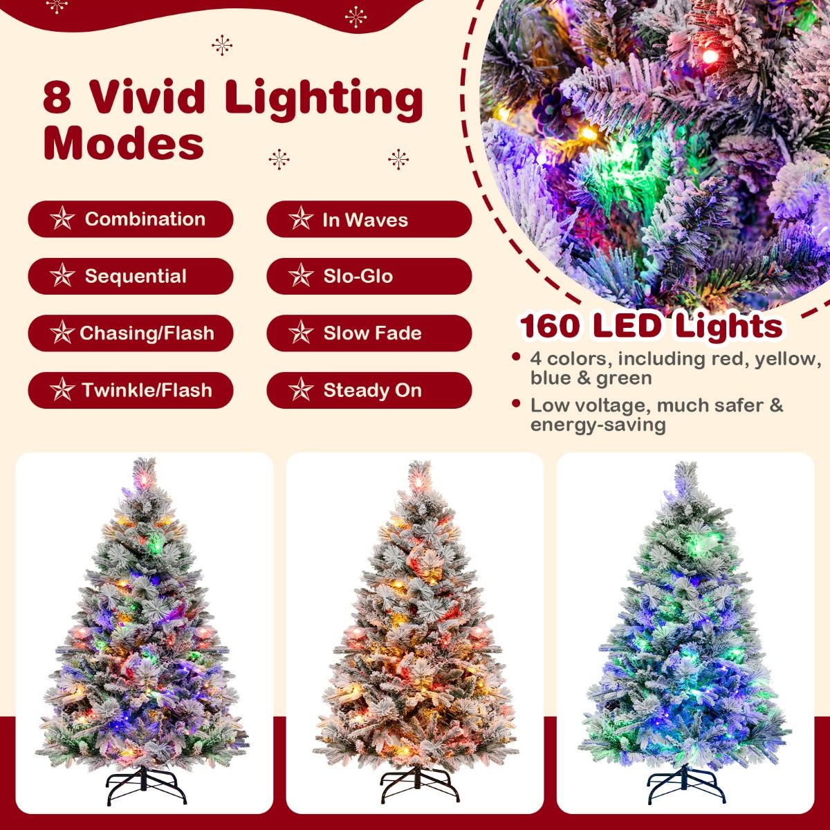 Coast Kunstkerstboom 136 cm – Besneeuwd met Kegels – 160 LED Verlichting – 472 Takken – Groen/Wit