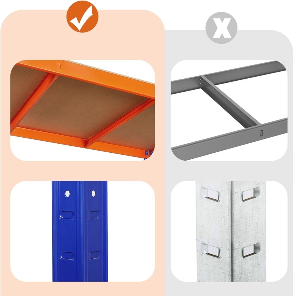 Yaheetech Zware opbergstelling - 5 legplanken - Tot 875 kg - Blauw/Oranje - 120 x 60 x 180 cm