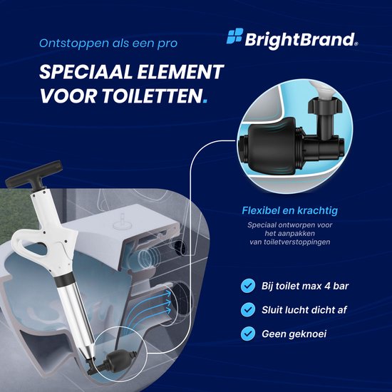 Brightbrand PressurePro Afvoer ontstopper – Toilet Ontstopper – Hogedruk Ontstopper – Wasbak Ontstopper - Inclusief Opzetstukken voor Diverse gootstenen – Ontstoppingsveer – Plopper - Drain