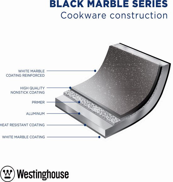 Westinghouse Grillpan – Ø 28 cm – Inductie – PFOA-vrij – Black Marble