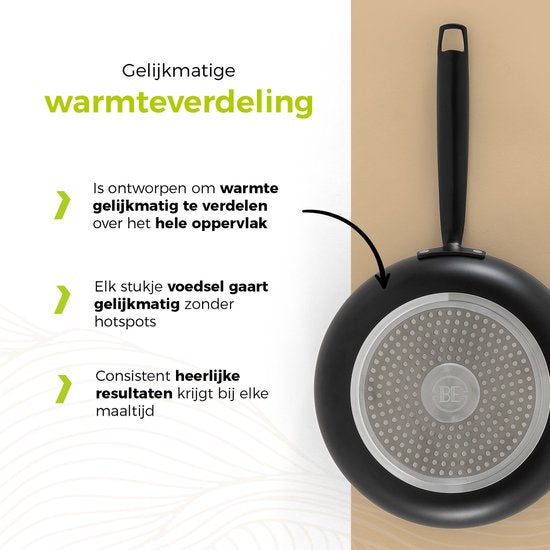 BE Living Essential Koekenpan - Ø 24 cm - Keramisch - PFAS vrij - Inductie - Zwart