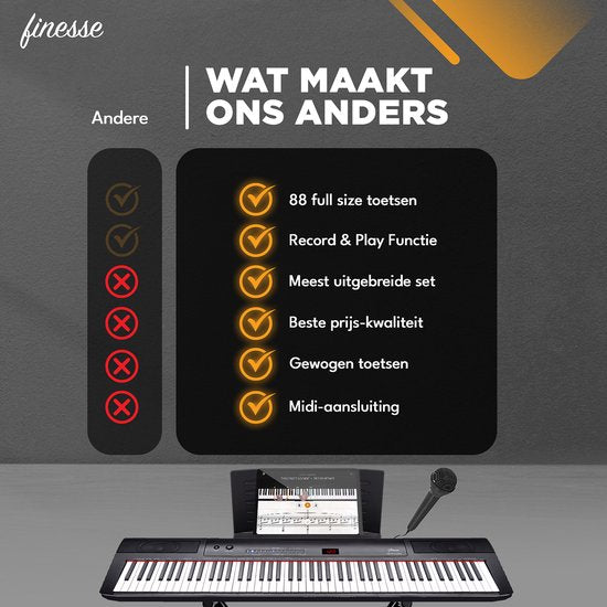 Finesse Digitale Piano - 88 Gewogen Toetsen - Keyboard Piano - Elektrische Piano