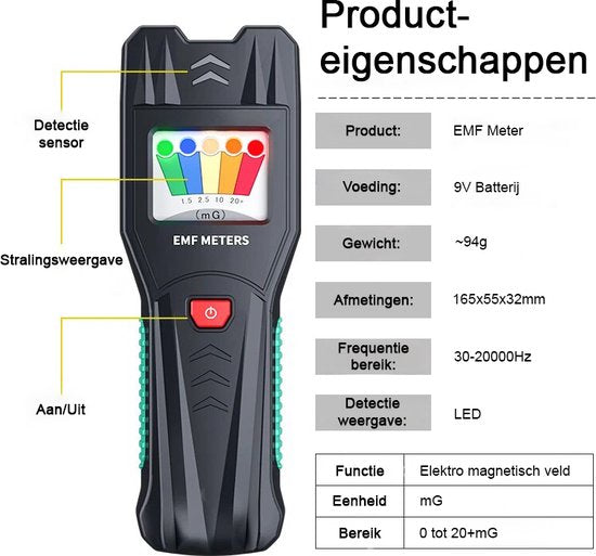 Tech Essentials K2 EMF-meter Detector | Spirit Box - Spookjacht Apparatuur - Paranormaal - Rempot - Stralingsdetector - Geest - Apparatuur