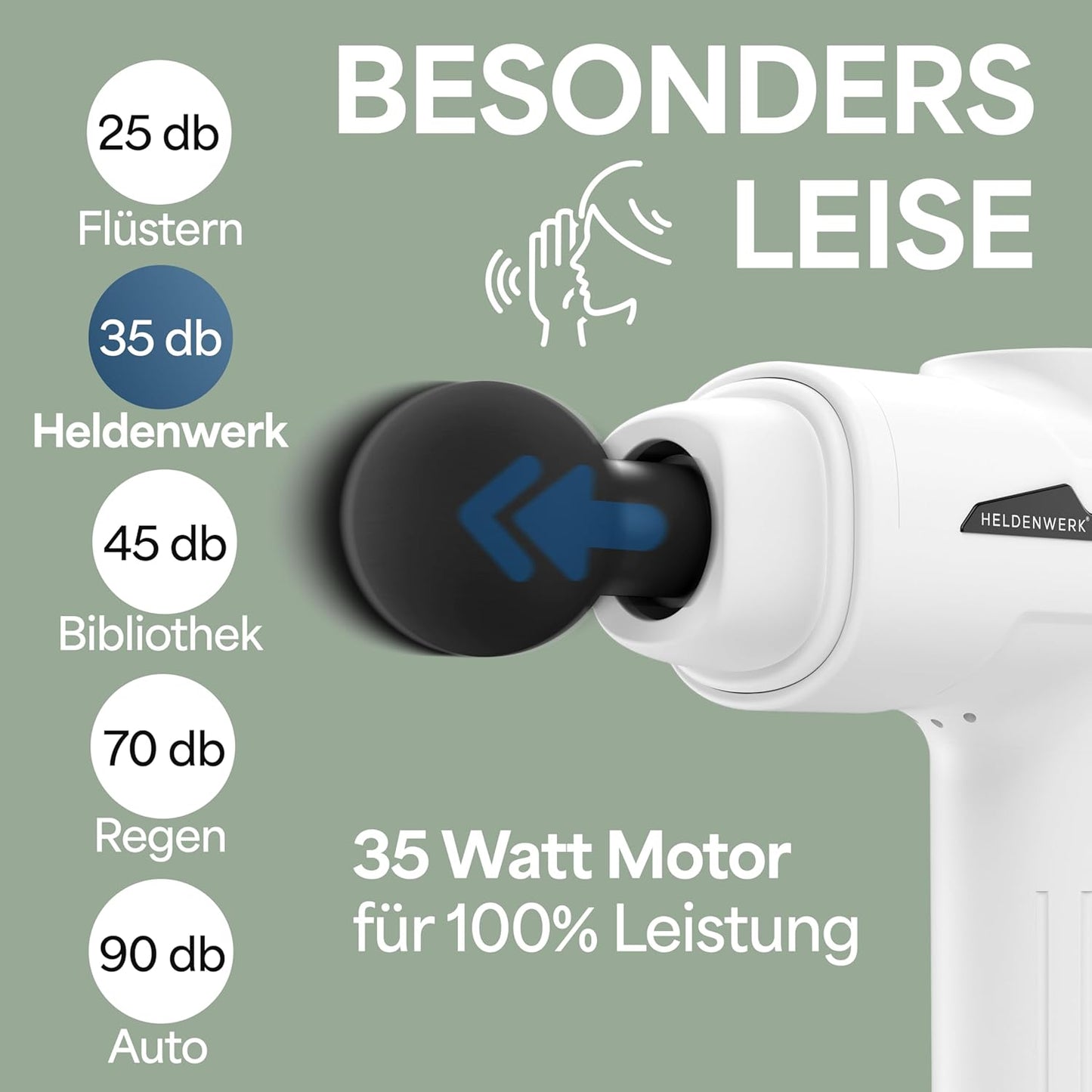 HELDENWERK Active Massagepistool – 30 Snelheden – 6 Massagekoppen – Fluisterstil – USB-C Oplaadbaar – LCD Touchscreen – Inclusief Opbergkoffer - Wit