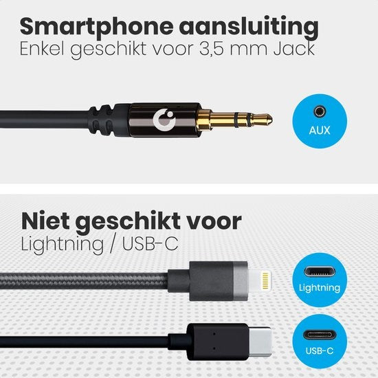 Auronic AUX Kabel - Audiokabel 1,5M - 3.5 mm - Male to Male - Zwart