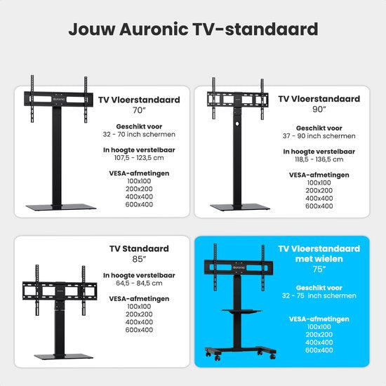 Auronic TV Standaard – Verrijdbaar, Draaibaar & Kantelbaar – Voor 32–75 inch – Max. 40 kg – 98 x 68 x 158 cm – Zwart
