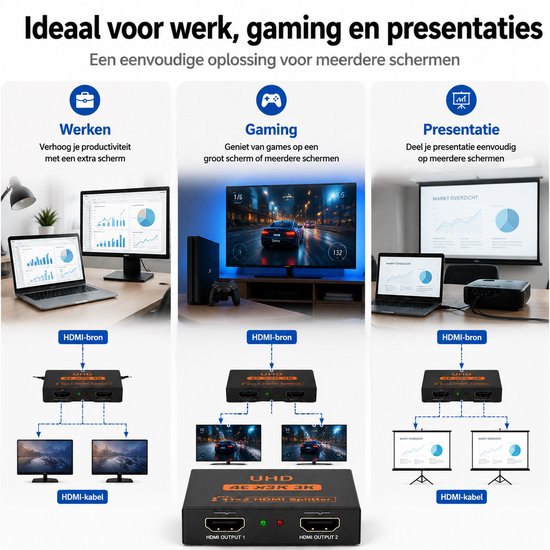 HDMI Splitter 1 in 2 uit - HDMI Verdeler met Beeld Dupliceren - 1 HDMI Ingang naar 2 HDMI Uitgangen - 4K HDMI Splitter voor TV, Monitor en Beamer - Plug & Play - Compacte HDMI Adapter Zwart