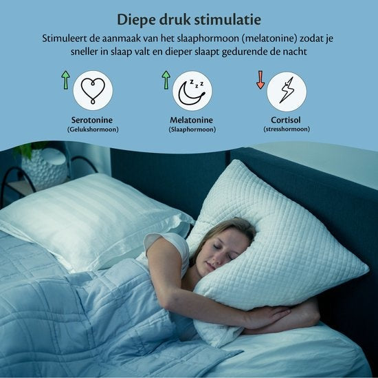 EL-Life Verzwaringsdeken 7kg – 135x200 cm – OEKO-TEX Katoen – Weighted Blanket voor Rust & Betere Slaap