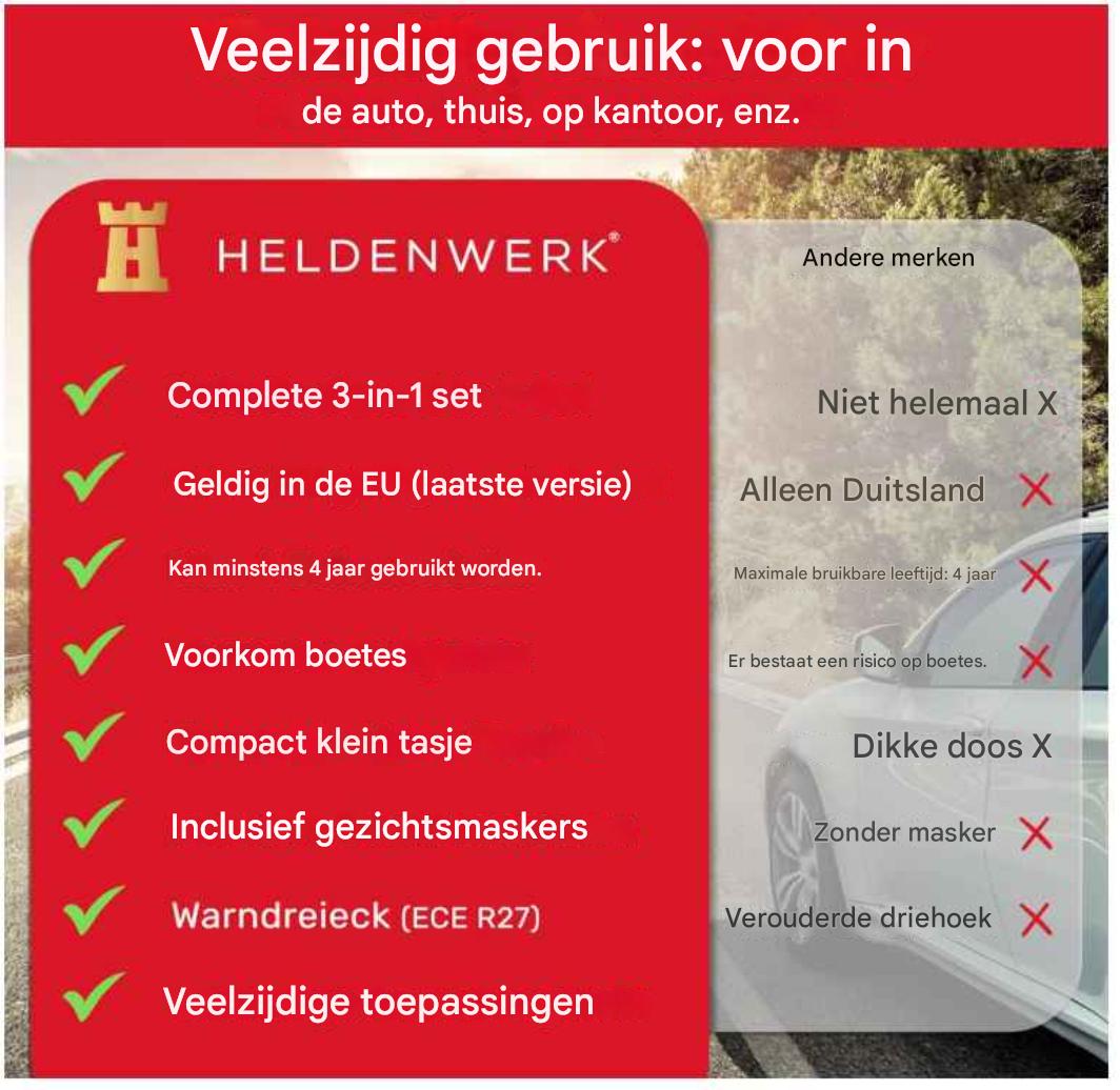 HELDENWERK - Combi-verbanddoos & Verbandtrommel - DIN 13164:2022 Norm - Zwart Kunststof - Inclusief Veiligheidshesje & Gevarendriehoek - 3-in-1 Autoveiligheidsset - Compact & Verplicht