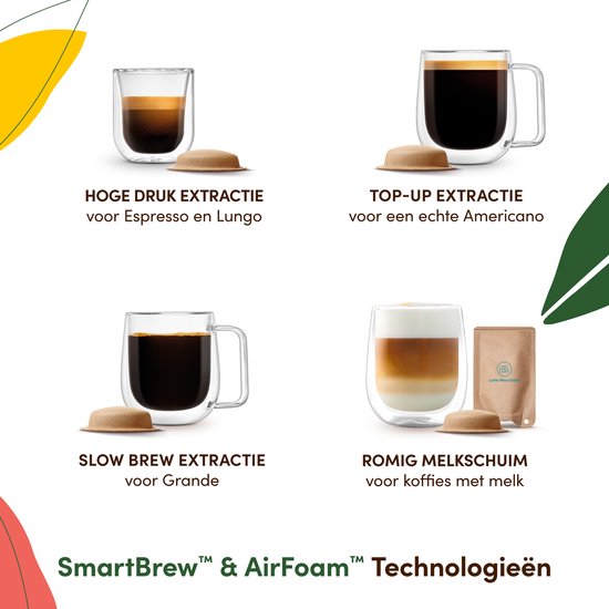 Krups NESCAFÉ Dolce Gusto NEO YY5679 - Latte Koffiemachine - Wit - Speciaal ontworpen voor liefhebbers van zwarte koffie en melkspecialiteiten