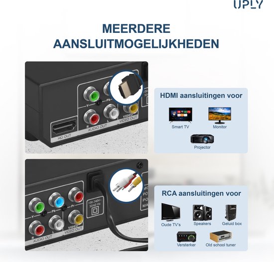 UPLY DVD Speler met HDMI - Full HD - Regiovrij - Inclusief HDMI en Afstandsbediening - DVD en CD Speler - USB