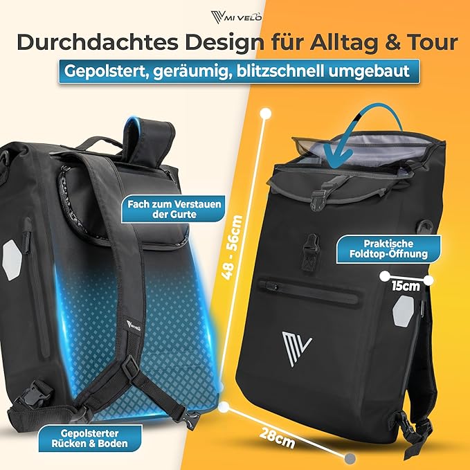 MIVELO Fietstas - 3-in-1 - Rugzak - Bagagedrager Tas - Waterdicht - Laptopvak - 20L