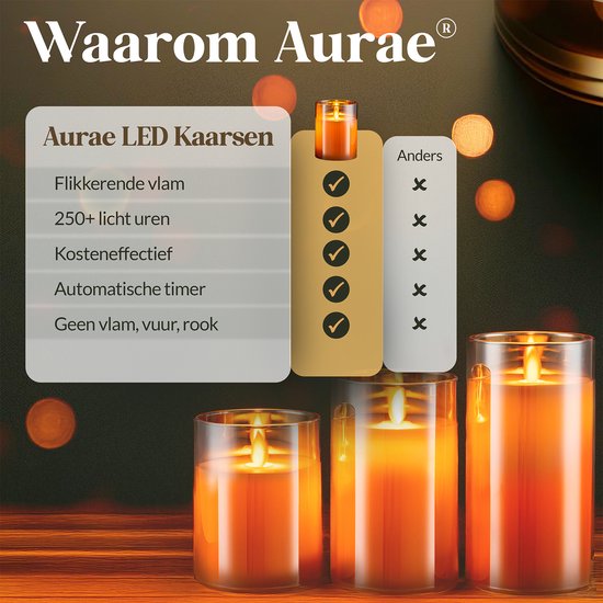 Auraé Led Kaarsen met Bewegende Vlam