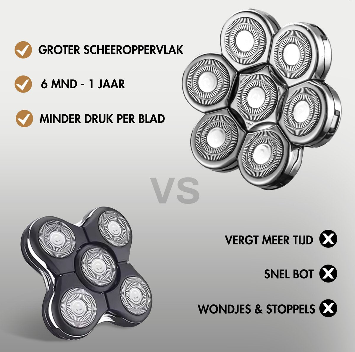 Sansbeauté® Skull Sharp PRO - Scheerapparaat Mannen – Electric Face & Head Shaver - Nat & Droog - Draadloos Opladen - Elektrisch