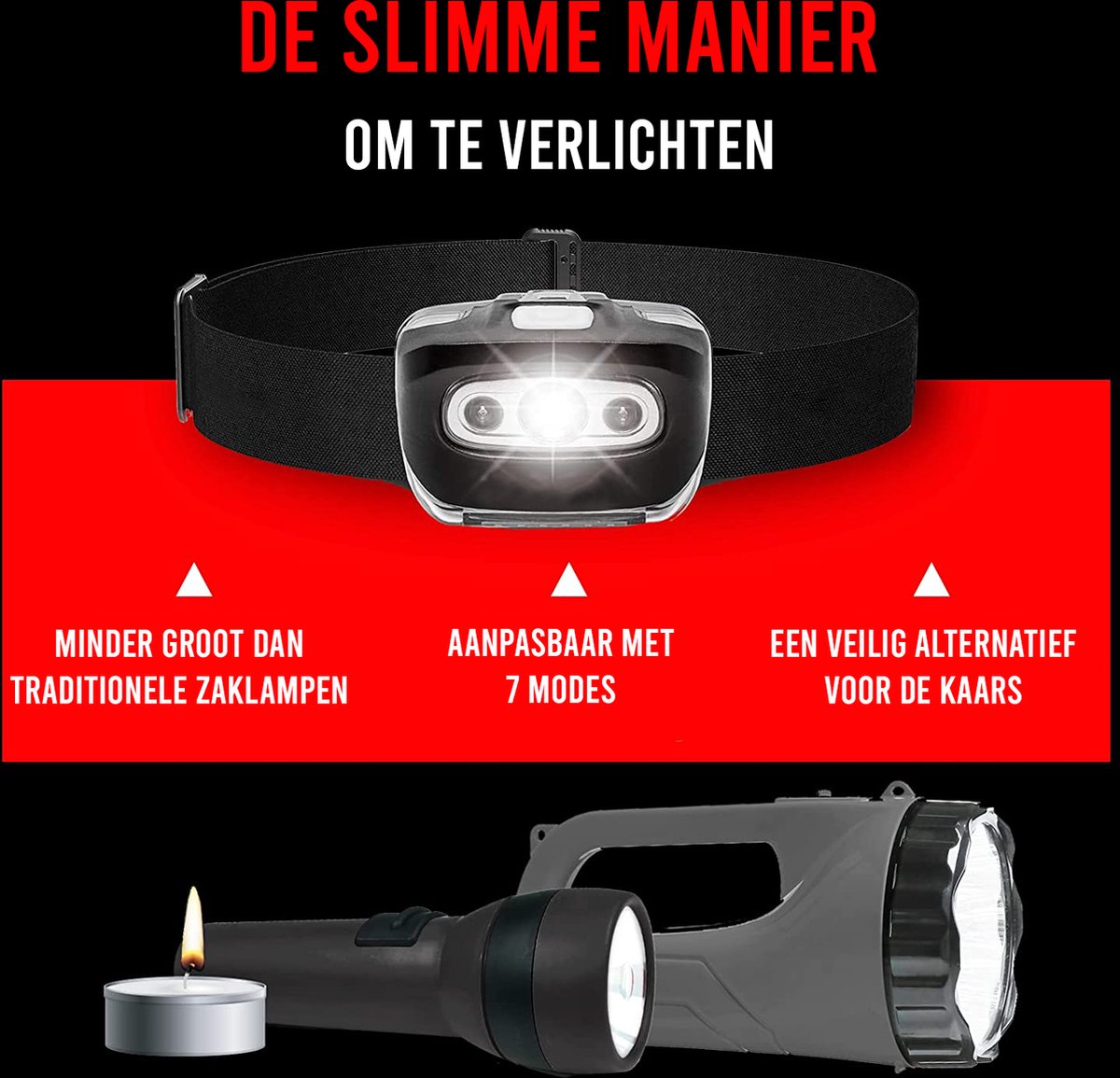 Podec® Militaire Hoofdlamp – IPX4 Waterdicht – Lichtgewicht LED Hoofdlamp met Wit & Rood Licht – 7 Lichtstanden – Verstelbaar – Outdoor & Survival – 50m Bereik