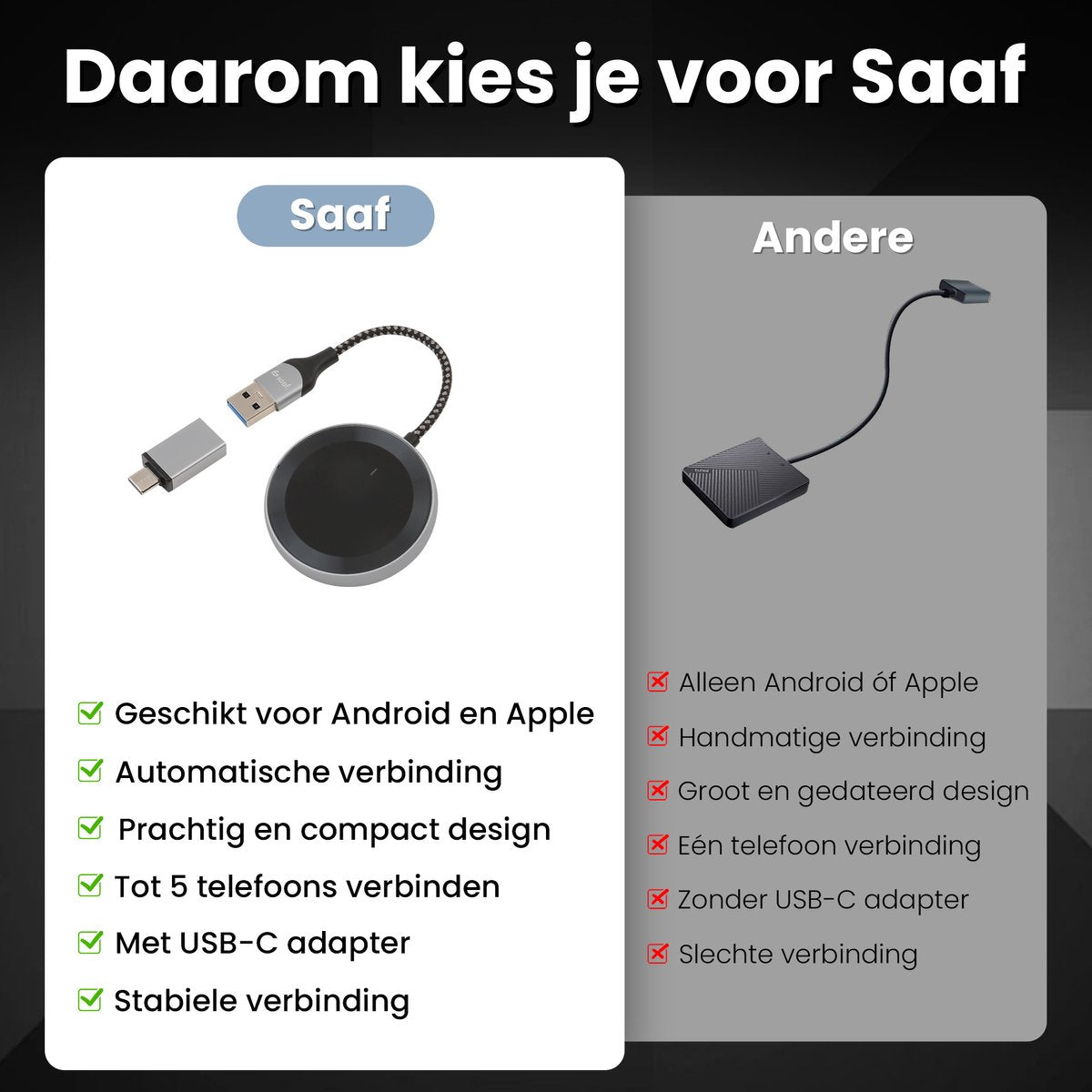 Saaf D200 Plus Apple CarPlay & Android Auto Dongle – Draadloos – USB-C & USB-A – Compact 6,5 x 3,5 x 1,2 cm