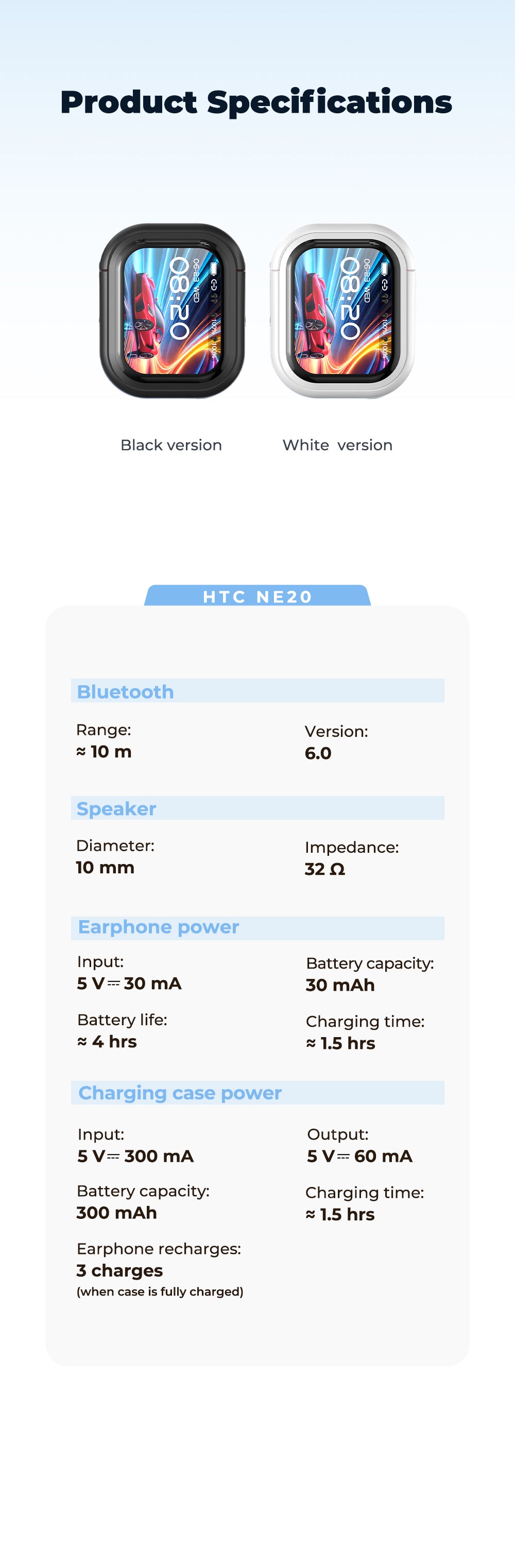 HTC NE20 draadloze oordopjes met AI-vertaling - Bluetooth 5.4 - LED-display